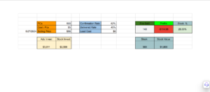 Stock Decision - Sheet 1 auto draft